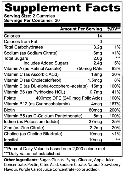 Meet Cute Multivitamin Gummies with Inositol and Choline
